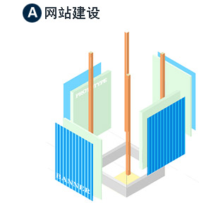 網站建設